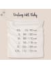Hoppediz 2-in-1 Bonding-Top und Bauchband BONDING TOP in salbei