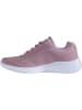 Lotto Sneaker "Sneaker" in Pink