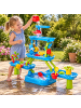 relaxdays Wasserspieltisch "5 Etagen" in Bunt - (B)55 x (H)78 x (T)55 cm