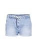 Chillaz Shorty Summer Splash in Blau