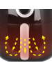 Emerio ‎Heissluft-Fritteuse AF-125770 Airfryer, Fritteuse ohne Öl, 3 Liter