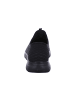 Skechers Slipper Summits in Schwarz