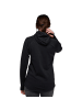 Black Diamond Coefficient in Schwarz