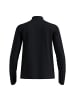 Odlo Essential Thermal Half Zip in Schwarz