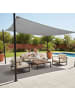 relaxdays Sonnensegel in Grau - (B)200 x (T)400 cm