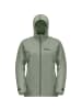 Jack Wolfskin Doppeljacken MOONRISE in Hellgrün2238