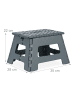relaxdays 2 x Klapphocker in Dunkelgrau - (B)35 x (H)22 cm x (T)28 cm