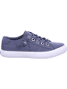 Blowfish Stoffslipper in blau