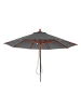MCW Gastronomie-Sonnenschirm C57, Anthrazit