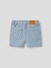 name it Shorts in Zen Blue