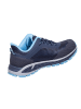 MEINDL Freizeitschuhe Power Walker Lady 46057 in marineblau/blau