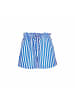 PiP Studio Shorts Bonita in Blau