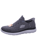 Skechers Sneaker Summits in Grau