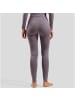 Odlo BL BOTTOM long PERFORMANCE WAR in Grau0642