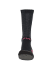 UYN W CYCLING AEROWINTER SOCKS in Pink