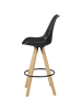 KADIMA DESIGN 2er Set Barhocker LIMA Retro Design Kunstleder Holz mit Lehne