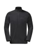 Jack Wolfskin TAUNUS HZ M in Schwarz