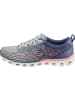 Skechers Runningschuhe für Damen in blau