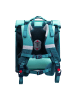 McNeill Perfecto Schulranzen-Set 5-teilig Gradient Blue Lagoon