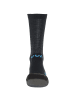 UYN M CYCLING AEROWINTER SOCKS in Türkis