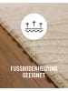 Wecon Home Badteppich Fiete in creme weiß