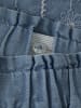 name it Shorts in Faded Denim1