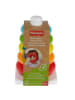 Mattel Spielzeug - Fisher-Price Eco Farbring Pyramide