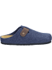 Dr. BRINKMANN Klassische Hausschuhe in blau