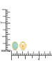 Rafaela Donata Ohrstecker Sterling Silber gelbvergoldet Amazonit türkis in gelbgold