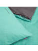 Schiesser Feinbiber-Bettwäscheset Doubleface in Mint-Anthrazit