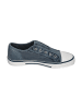 Andrea Conti Sneaker Low 1541051-274 in blau