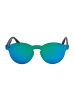Kypers Sonnenbrille in Black