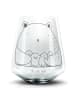 Mr. & Mrs. Panda Tumbler Glas Bär Gefühl ohne Spruch in Transparent