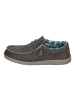 Hey Dude Halbschuhe-Slipper WALLY SOX in grau