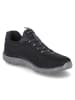 Skechers Sneaker SUMMITS in black/charcoal