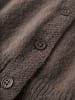 name it Strickjacke in Falcon