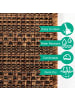 Teppich Boss Outdoor Teppich Zeta in Kupfer