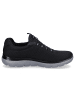 Skechers Sneaker Summits in Schwarz