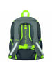 neoxx FLOW - Schulrucksack 42.5 cm (Candy Party) in BOOM!
