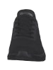 Skechers Slip-On-Sneaker in BLACK