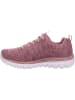 Skechers Sneaker in lila