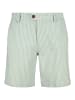 alife and kickin Shorts, Hose MarcoAK Z in fresh mint