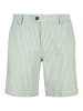 alife and kickin Shorts MarcoAK Z in fresh mint