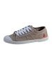 Le Temps des Cerises Sneakers Le Temps des Cerises LTC-Basic02PERM Beige