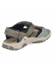 Imac Sandalen in grün