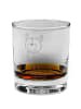 Mr. & Mrs. Panda Whiskey Glas Hund Glück ohne Spruch in Transparent