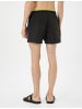 KOTON Badehose in Schwarz