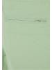 Urban Classics Urban Classics Herren Block Swim Shorts in vintagegreen