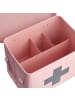 Butlers Butlers Medikamentenbox MEDIC in Rosa