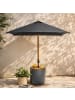Butlers Parasol SOMBRIO met voet in Anthrazit